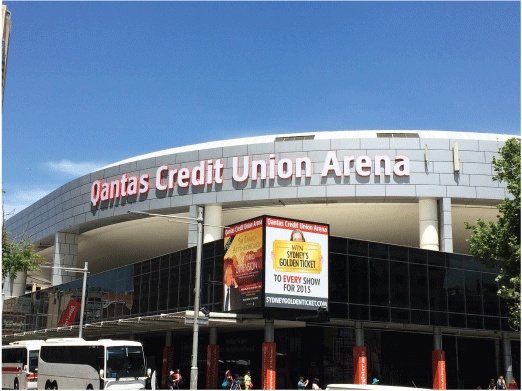 Qantas Credit Union Arena corporate signage